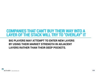 133
COMPANIES THAT CAN’T BUY THEIR WAY INTO A
LAYER OF THE STACK WILL TRY TO “OVERLAY” IT
www.activate.com
BIG PLAYERS MAY ATTEMPT TO ENTER NEW LAYERS
BY USING THEIR MARKET STRENGTH IN ADJACENT
LAYERS RATHER THAN THEIR DEEP POCKETS.
 