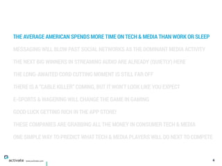 THE AVERAGE AMERICAN SPENDS MORE TIME ON TECH & MEDIA THAN WORK OR SLEEP
MESSAGING WILL BLOW PAST SOCIAL NETWORKS AS THE DOMINANT MEDIA ACTIVITY
THE NEXT BIG WINNERS IN STREAMING AUDIO ARE ALREADY (QUIETLY) HERE
THE LONG-AWAITED CORD CUTTING MOMENT IS STILL FAR OFF
THERE IS A “CABLE KILLER” COMING, BUT IT WON’T LOOK LIKE YOU EXPECT
E-SPORTS & WAGERING WILL CHANGE THE GAME IN GAMING
GOOD LUCK GETTING RICH IN THE APP STORE!
THESE COMPANIES ARE GRABBING ALL THE MONEY IN CONSUMER TECH & MEDIA
ONE SIMPLE WAY TO PREDICT WHAT TECH & MEDIA PLAYERS WILL DO NEXT TO COMPETE
4www.activate.com
 