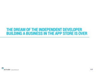 117
THE DREAM OF THE INDEPENDENT DEVELOPER
BUILDING A BUSINESS IN THE APP STORE IS OVER
www.activate.com
 