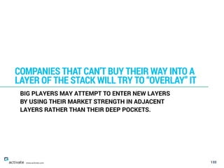 133
COMPANIES THAT CAN’T BUY THEIR WAY INTO A
LAYER OF THE STACK WILL TRY TO “OVERLAY” IT
www.activate.com
BIG PLAYERS MAY...