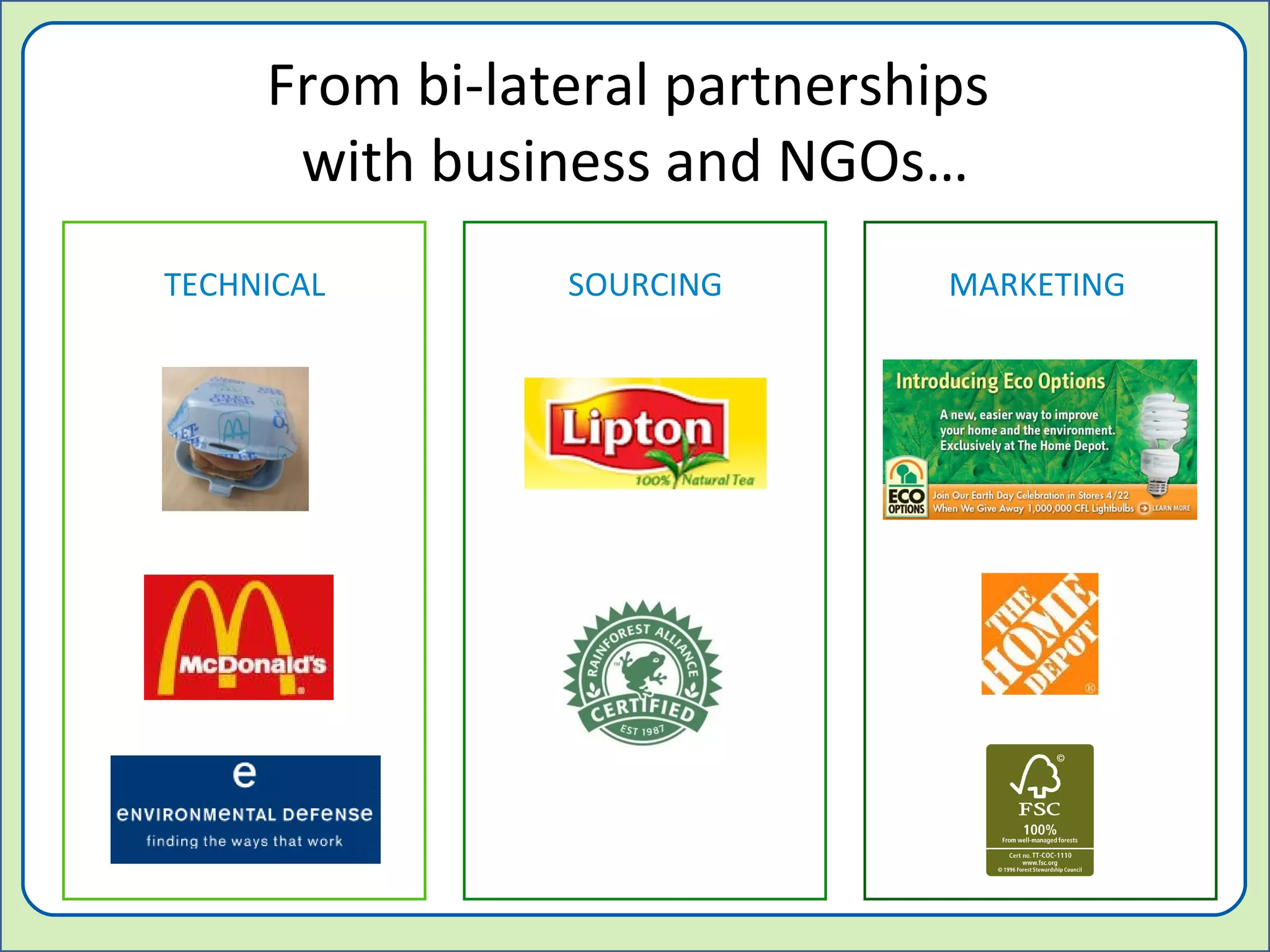 From bi-lateral partnerships  with business and NGOs… TECHNICAL   MARKETING SOURCING 