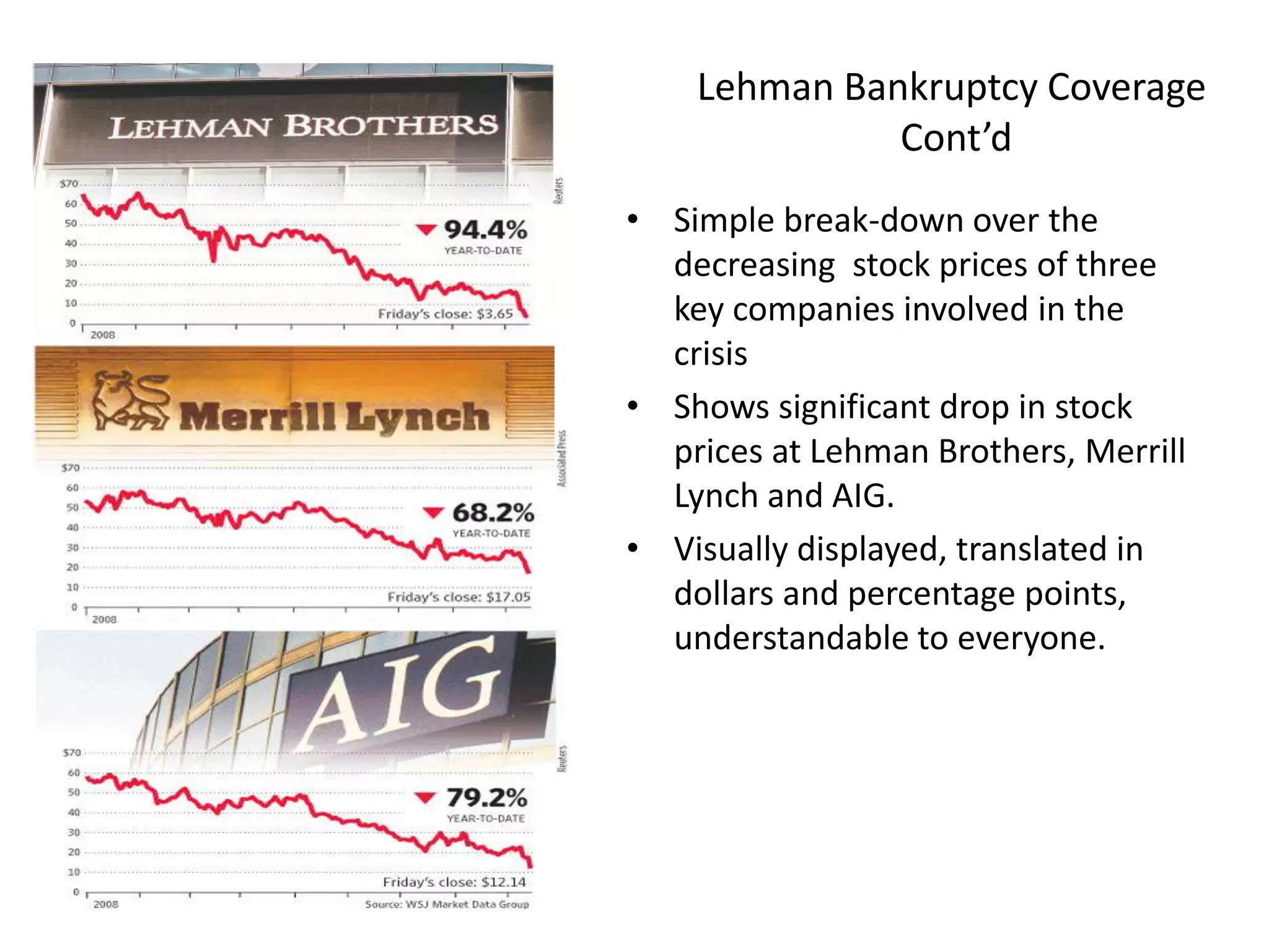 “High cost of housing … is being masked by extraordinarily low interest rates. An uptick in interest rates … could ‘cause the housing market to tip over.’”