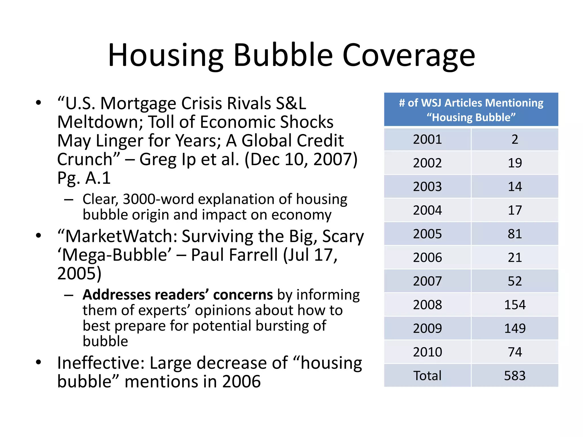 South Atlantic Region: 120,717