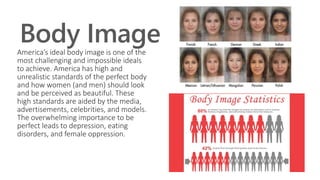 Body Image In America , Body image issues in children and teens – CPSIM
