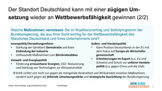 23
Welche Maßnahmen vermissen Sie im Koalitionsvertrag und Sofortprogramm der
Bundesregierung, die aus Ihrer Sicht wichtig für die Wettbewerbsfähigkeit des
Standortes Deutschland und Ihres Unternehmens sind?
Der Standort Deutschland kann mit einer zügigen Um-
setzung wieder an Wettbewerbsfähigkeit gewinnen (2/2)
Außen- und Handelspolitik
• Klare Position Deutschlands in der EU mit
dem Fokus auf Europa als Wirtschafts-
gemeinschaft
• Erleichterungen im Export (v.a. EU und
Schweiz) und Schutz vor unfairer Handels-
politik (v.a. gegen China und die USA)
Innenpolitik/Verwaltungsreform
• Stärkung der (direkten) Demokratie und klare
Einbindung der Industrie
• Umfassende Maßnahmen zum Bürokratieabbau
Umwelt- und Energiepolitik
• Förderung erneuerbarer Energien, CO2- Reduzierung
und Stärkung von Technologien zur Klimaneutralität
→ Kritik richtet sich nicht nur gegen die mangelnde Konkretheit und Wirksamkeit einzelner Maßnahmen,
sondern auch gegen die fehlende Umsetzungsstärke und strategische Ausrichtung der Bundesregierung
Quelle: WsK-Umfrage, August/September 2025 Freitextfrage
 