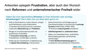 38
Haben Sie noch irgendwelche Hinweise zu Ihren Antworten oder sonstige
Anmerkungen? Dann teilen Sie uns diese doch gerne mit.
Antworten spiegeln Frustration, aber auch den Wunsch
nach Reformen und unternehmerischer Freiheit wider
Quelle: WsK-Umfrage, August/September 2025 Freitextfrage
• Starke Hemmnisse und Verlagerung von
Zukunftstechnologie ins Ausland durch unsinnige
Gesetzte (EWKFondsG, PPWR, PFAS)
→ Wirksame Industriepolitik erforderlich
• Selbstbezogenheit der politischen Szene
• Abbau von Handelsbarrieren, verbindliche
Wertschöpfungsanteile und Einfuhrbe-
schränkungen
→ Faire Wettbewerbsbedingungen für
europäische und ausländische Produzenten
• Kritik an Bürokratismus, hohen Steuern, Energie-
und Arbeitskosten sowie Arbeitszeiten
→ Standort Deutschland wird als unattraktiv
empfunden/Abwanderung von Produktion
• Mangel an Innovationsbereitschaft und
qualifizierten Fachkräften
→ Innovation notwendig, um höhere
Produktkosten rechtfertigen zu können
• Förderung von Investitionen in Digitalisierung
→ digitale Wertschöpfung in Deutschland
 