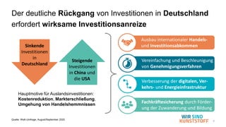 6
Der deutliche Rückgang von Investitionen in Deutschland
erfordert wirksame Investitionsanreize
Hauptmotive für Auslandsinvestitionen:
Kostenreduktion, Markterschließung,
Umgehung von Handelshemmnissen
Sinkende
Investitionen
in
Deutschland
Steigende
Investitionen
in China und
die USA
Quelle: WsK-Umfrage, August/September 2025
Vereinfachung und Beschleunigung
von Genehmigungsverfahren
Verbesserung der digitalen, Ver-
kehrs- und Energieinfrastruktur
Ausbau internationaler Handels-
und Investitionsabkommen
Fachkräftesicherung durch Förder-
ung der Zuwanderung und Bildung
 