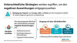 7
Umgang mit dem US-Zollkonflikt
→ Allerdings Mehrheit ohne Gegenmaßnahmen
Unterschiedliche Strategien werden ergriffen, um den
negativen Auswirkungen entgegenzuwirken
Rückgang der Exporte nach Europa, USA und China seit der Energiekrise (2022)
→ andere Regionen gewinnen an Bedeutung
Die überwiegende Mehrheit
der Unternehmen erwartet
negative Auswirkungen
wie…
• Wettbewerbsverlust
• Nachfragerückgang in
Partnerländern
• Insgesamt höhere Kosten
Quelle: WsK-Umfrage, August/September 2025
Handels-
konflikte
Preisstrategie-
anpassungen
Neue
Märkte
Produktions-
verlagerung
 