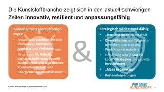 8
Innovativ trotz Herausforder-
ungen
• Entwicklung nachhaltiger und
innovativer Materialien,
Produkte und Verfahren
• Einsatz von KI, Robotik,
digitalen Zwillingen, Retrofit-
Maßnahmen und digitalisierte
Kreislaufwirtschaft und
Energiemanagementsystemen
Die Kunststoffbranche zeigt sich in den aktuell schwierigen
Zeiten innovativ, resilient und anpassungsfähig
Quelle: WsK-Umfrage, August/September 2025
&
Strategisch widerstandsfähig
• „Jetzt erst recht“-Mentalität
• Diversifikation von Tätigkeits-
bereichen, Märkten und
Produktionsstandorten
• Umsetzung von „Local for
Local“-Strategien und gezielte
Investitionen
• „Made in Germany“
• Kosteneinsparungen
 