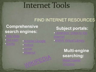 FIND INTERNET RESOURCES
Comprehensive          Subject portals:
search engines:      •Librarians' Index to the
•Alta Vista                Internet
•Ask.com •Scholar.Google   •WWW Virtual Library
•Excite     •Hotbot
            •Lycos
            •Wisenut             Multi-engine
                                searching:
                                MetaCrawler
                                Vivisimo
 