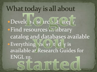 Develop a search strategy
Find resources in library
 catalog and databases available
 Everything shown today is
 available at Research Guides for
 ENGL 111.
 