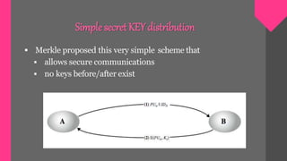  Merkle proposed this very simple scheme that
 allows secure communications
 no keys before/after exist
Simple secret KEY distribution
 