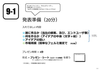 発表準備（20分）
入れてほしい内容
◎誰に売るか（当社の顧客、及び、エンドユーザ像）
◎何を作るか（アイデアの中身（文字＋絵） ）
◎アイデアの狙い
◎市場規模（簡単なフェルミ推定で ※次の紙）
プレゼン時間 ＝ 4分
形式 ＝ プレゼン・シート（A3シート4枚組）を使う
※チーム用のハンドアウトの最後の4枚がそれです※
（その前に、市場規模の推定の話を）
PIVOT後の
アイデアで
はじめにジャンケン。その人がリーダー。
仕事を振ってください。
（必ずしも発表者にならなくてもいいですよ）
9-1
100
 