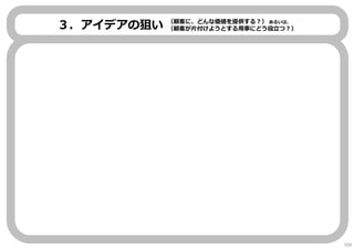 ３．アイデアの狙い （顧客に、どんな価値を提供する︖） あるいは、
（顧客が⽚付けようとする用事にどう役⽴つ︖）
104
 