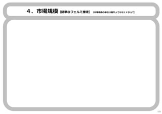 ４．市場規模（簡単なフェルミ推定）（市場規模の単位は個や人ではなく￥か＄で）
105
 