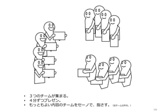 • ３つのチームが集まる。
• ４分ずつプレゼン。
• もっともよい内容のチームをセーノで、指さす。（自チーム以外を。）
108
 