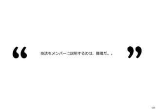 技法をメンバーに説明するのは、難儀だ。。
121
 