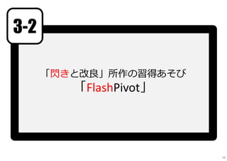 「閃きと改良」所作の習得あそび
「FlashPivot」
3-2
28
 