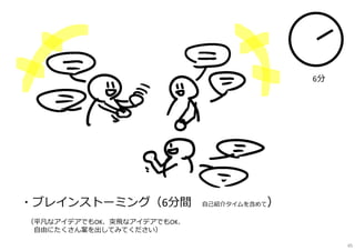 ・ブレインストーミング（6分間 ※自己紹介タイムを含めて）
（平凡なアイデアでもOK、突飛なアイデアでもOK、
自由にたくさん案を出してみてください）
6分
45
 