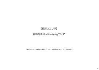 （特別なエリア）
創造的孤独〜Wanderingエリア
（あるターンは、他家受粉を選択せず、一人で考える時間にする、という選択肢も。）
46
 