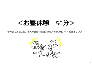 ＜お昼休憩 50分＞
チームでお昼ご飯。各人の着想や面白かったアイデアを共有・発展させつつ 。
47
 