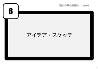 アイデア・スケッチ
6
（先に作業の説明だけ︓10分）
53
 