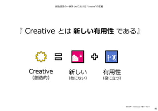 Creative
（創造的）
新しい
（他にない）
有用性
（役に⽴つ）
※図の出典︓『IDEAVote』の軸カードより
『 Creative とは 新しい有用性 である』
創造技法の一体系 CPSにおける “Creative”の定義
85
 