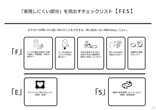 戦略や保有資源に合っているか︖
（戦略、経営資源）「S」
「実現しにくい部分」を⾒出すチェックリスト【 F E S 】
ユーザが製品を使用する際
の道具・作業過程・材料は
適切か︖
やりたくない部分はないか︖
（感情、信条）
ユーザの欲求は
コストや⼿間に
勝るか︖
使い方が自然に
想起されるか︖
美観的な問題
はないか︖「F」
「E」
以下の7つの問いから思い浮かぶことをメモする。特に該当しない項目はSkipしてよい。
目的を達成するために
自然や社会の諸過程を
適切に利用しているか︖
92
 