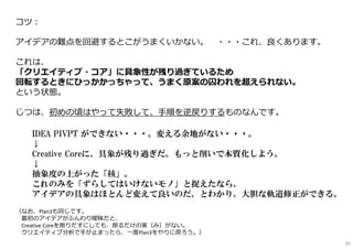 コツ︓
アイデアの難点を回避するとこがうまくいかない。 ・・・これ、良くあります。
これは、
「クリエイティブ・コア」に具象性が残り過ぎているため
回転するときにひっかかっちゃって、うまく原案の囚われを超えられない。
という状態。
じつは、初めの頃はやって失敗して、⼿順を逆戻りするものなんです。
IDEA PIVPT ができない・・・。変える余地がない・・・。
↓
Creative Coreに、具象が残り過ぎだ。もっと削いで本質化しよう。
↓
抽象度の上がった「核」。
これのみを「ずらしてはいけないモノ」と捉えたなら、
アイデアの具象はほとんど変えて良いのだ、とわかり、大胆な軌道修正ができる。
（なお、Plan3も同じです。
最初のアイデアがふんわり曖昧だと、
Creative Coreを削りだすにしても、削るだけの実（み）がない。
クリエイティブ分析で⼿が止まったら、一度Plan3をやりに戻ろう。）
97
 