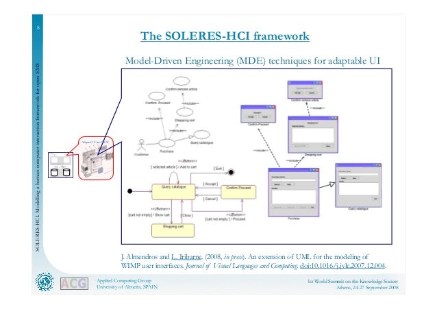 SOLERES-HCI. Modelling a human-computer interaction framework for ope…