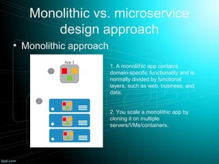 Discussion About Microservices Architecture | PPT