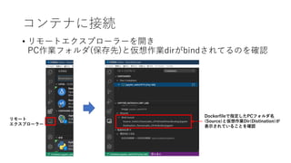 コンテナに接続
• リモートエクスプローラーを開き
PC作業フォルダ(保存先)と仮想作業dirがbindされてるのを確認
リモート
エクスプローラー
Dockerfileで指定したPCフォルダ名
(Source)と仮想作業Dir(Distination)が
表示されていることを確認
 