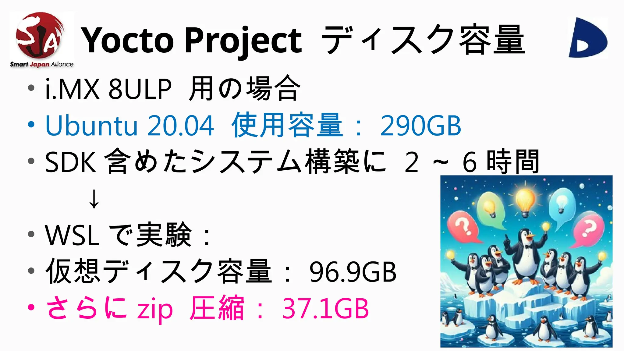 Yocto Project ディスク容量
• i.MX 8ULP 用の場合
• Ubuntu 20.04 使用容量： 290GB
• SDK 含めたシステム構築に 2 ～ 6 時間
↓
• WSL で実験：
• 仮想ディスク容量： 96.9GB
• さらに zip 圧縮： 37.1GB
 