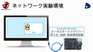 ネットワーク実験環境
WSL
GeneralIoTModules
カーネルモードドライバー
同士の UDP 直接通信実験
 