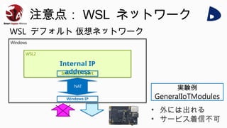 注意点： WSL ネットワーク
WSL デフォルト 仮想ネットワーク
Windows
WSL2
Windows IP
Internal IP / port
Internal IP
address
NAT
• 外には出れる
• サービス着信不可
実験例
GeneralIoTModules
 