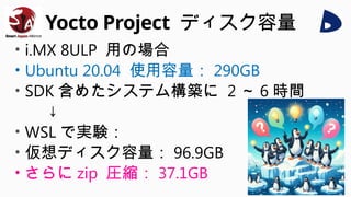 Yocto Project ディスク容量
• i.MX 8ULP 用の場合
• Ubuntu 20.04 使用容量： 290GB
• SDK 含めたシステム構築に 2 ～ 6 時間
↓
• WSL で実験：
• 仮想ディスク容量： 96.9GB
• さらに zip 圧縮： 37.1GB
 