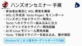 ハンズオンセミナー 手順
• 参加者は事前に WSL 環境を構築
• WSL に作成済 Yocto Project をインポート
• ハンズオンではドライバー開発と
Yocto へのドライバー組み込みに注力
• ターゲットでのドライバー開発経験
• AI の Linux モジュール開発体験
• Yocto で独自ドライバーを組み込み、動作確認
Windows PC 1 台 と配布ターゲットボードで完結
 