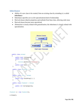Page 14 of 45
Inheritance
 Ability of a new class to be created, from an existing class by extending it, is called
inheritance
 Inheritance specifies an is-a (for specialization) kind of relationship
 Derived classes inherits properties and methods from base class, allowing code reuse
 Derived classes become more specialized.
 Abstraction is closely related with generalization, the inheritance is closely related with
specialization.
public class Animal
{
public bool IsSleeping;
public void Sleep()
{
Console.WriteLine("Sleeping");
}
public void Eat() { }
}
public class Antelope : Animal
{
}
public class Lion : Animal
{
public void StalkPrey() { }
}
public class Elephant : Animal
{
public int CarryCapacity;
}
Elephant e = new Elephant();
e.Sleep();
 