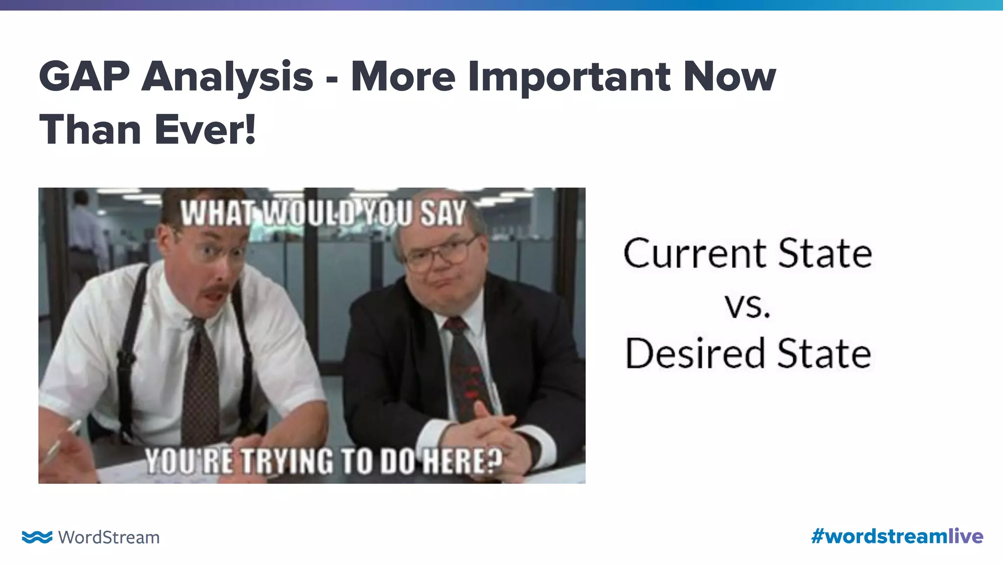 #wordstreamlive
GAP Analysis - More Important Now
Than Ever!
 