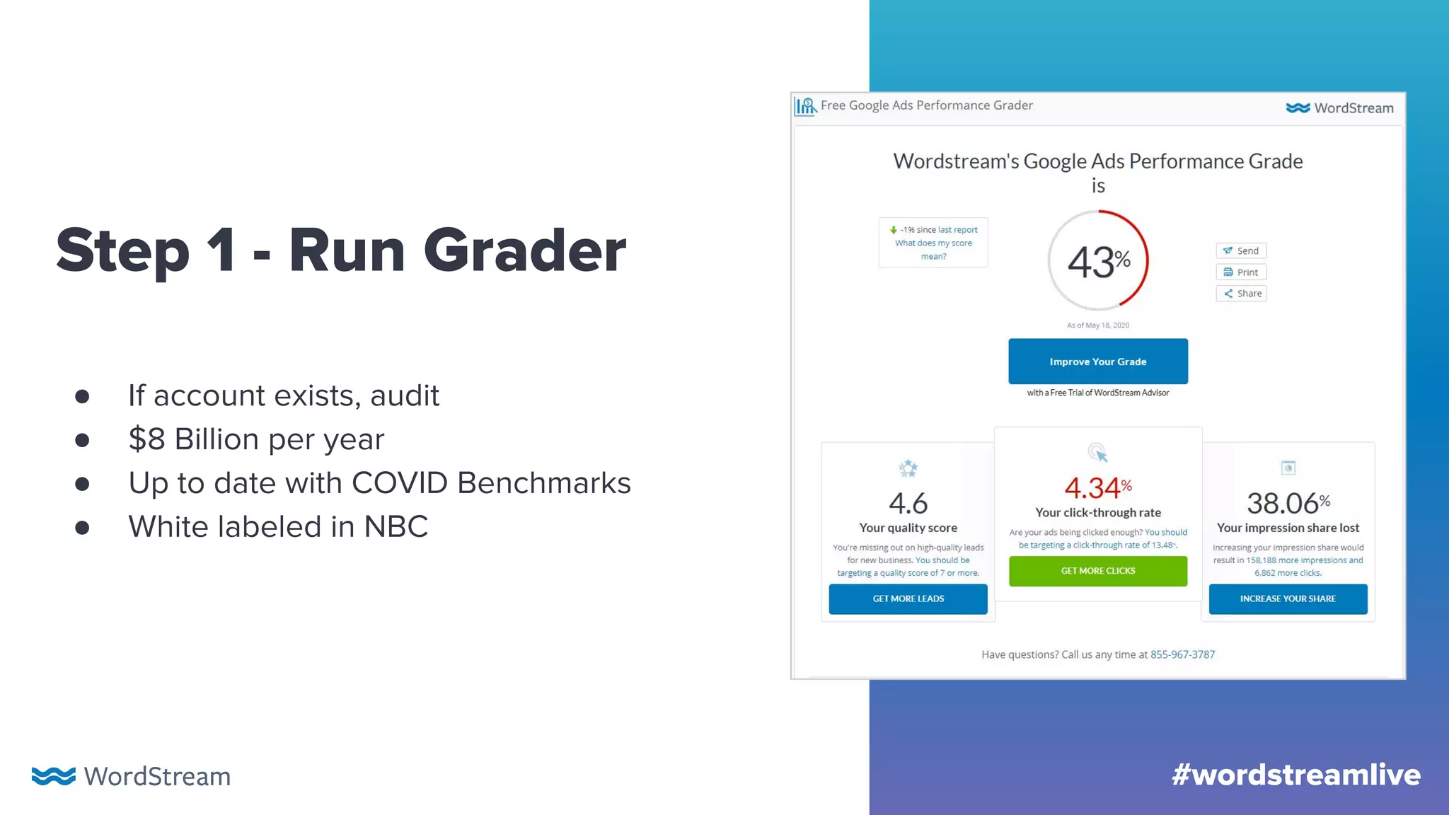#wordstreamlive
Step 1 - Run Grader
● If account exists, audit
● $8 Billion per year
● Up to date with COVID Benchmarks
● White labeled in NBC
 