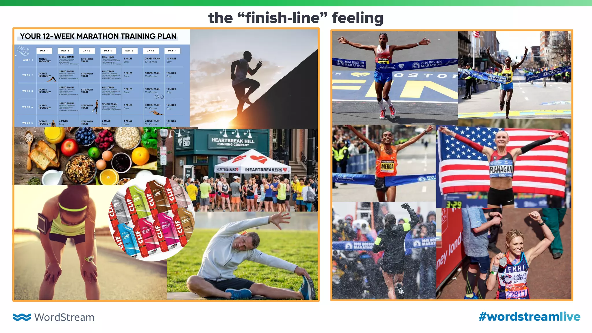 #wordstreamlive
the “ﬁnish-line” feeling
 