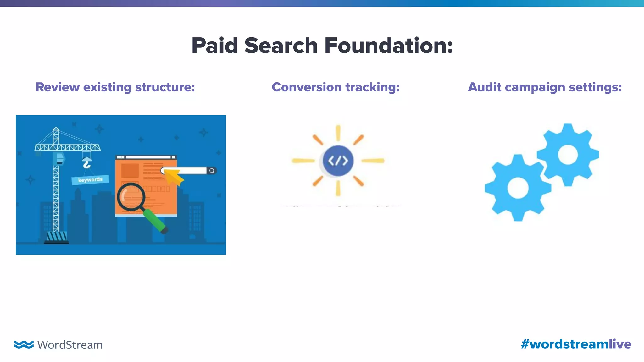 #wordstreamlive
Review existing structure: Audit campaign settings:
Paid Search Foundation:
Conversion tracking:
 