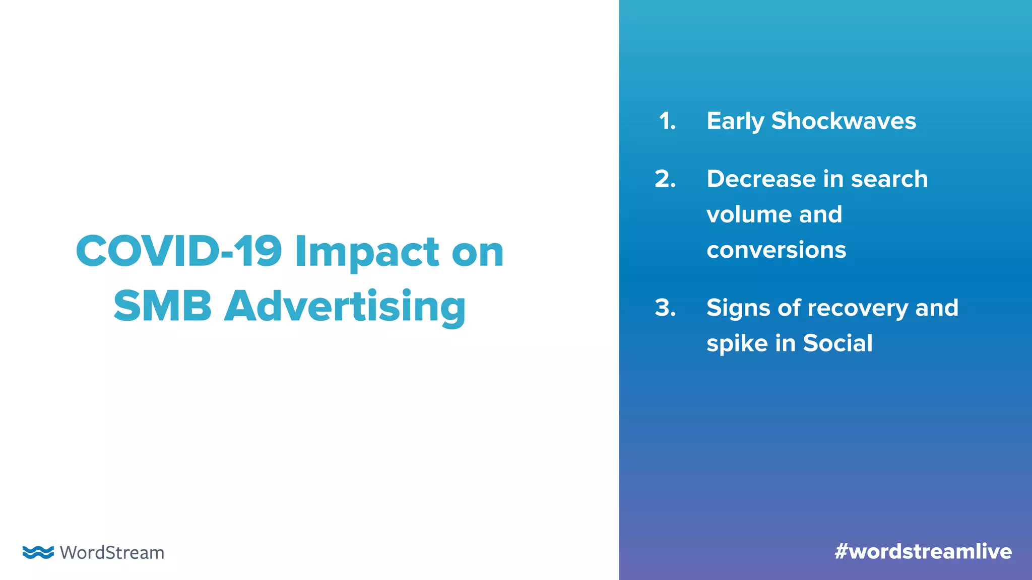 #wordstreamlive
1. Early Shockwaves
2. Decrease in search
volume and
conversions
3. Signs of recovery and
spike in Social
COVID-19 Impact on
SMB Advertising
 