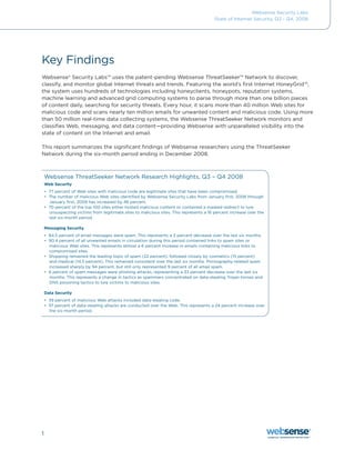 Websense Security Labs
                                                                                           State of Internet Security, Q3 - Q4, 2008




Key Findings
Websense® Security Labs™ uses the patent-pending Websense ThreatSeeker™ Network to discover,
classify, and monitor global Internet threats and trends. Featuring the world’s first Internet HoneyGrid™,
the system uses hundreds of technologies including honeyclients, honeypots, reputation systems,
machine learning and advanced grid computing systems to parse through more than one billion pieces
of content daily, searching for security threats. Every hour, it scans more than 40 million Web sites for
malicious code and scans nearly ten million emails for unwanted content and malicious code. Using more
than 50 million real-time data collecting systems, the Websense ThreatSeeker Network monitors and
classifies Web, messaging, and data content—providing Websense with unparalleled visibility into the
state of content on the Internet and email.

This report summarizes the significant findings of Websense researchers using the ThreatSeeker
Network during the six-month period ending in December 2008.



    Websense ThreatSeeker Network Research Highlights, Q3 – Q4 2008
    Web Security
    •	 77	percent	of	Web	sites	with	malicious	code	are	legitimate	sites	that	have	been	compromised.	
    •	 The	number	of	malicious	Web	sites	identified	by	Websense	Security	Labs	from	January	first,	2008	through	
       January	first,	2009	has	increased	by	46	percent.	
    • 70	percent	of	the	top	100	sites	either	hosted	malicious	content	or	contained	a	masked	redirect	to	lure	
       unsuspecting	victims	from	legitimate	sites	to	malicious	sites.	This	represents	a	16	percent	increase	over	the	
       last six-month period.

    Messaging Security
    •	 84.5	percent	of	email	messages	were	spam.	This	represents	a	3	percent	decrease	over	the	last	six	months.	
    •	 90.4	percent	of	all	unwanted	emails	in	circulation	during	this	period	contained	links	to	spam	sites	or	
       malicious	Web	sites.	This	represents	almost	a	6	percent	increase	in	emails	containing	malicious	links	to	
       compromised sites.
    • Shopping remained the leading topic of spam (22 percent), followed closely by cosmetics (15 percent)
       and medical (14.5 percent). This remained consistent over the last six months. Pornography-related spam
       increased	sharply	by	94	percent,	but	still	only	represented	9	percent	of	all	email	spam.	
    • 6	percent	of	spam	messages	were	phishing	attacks,	representing	a	33	percent	decrease	over	the	last	six	
       months. This represents a change in tactics as spammers concentrated on data-stealing Trojan horses and
       DNS poisoning tactics to lure victims to malicious sites.

    Data Security
    •	 39	percent	of	malicious	Web	attacks	included	data-stealing	code.
    •	 57	percent	of	data-stealing	attacks	are	conducted	over	the	Web.	This	represents	a	24	percent	increase	over	
       the six-month period.




1
 