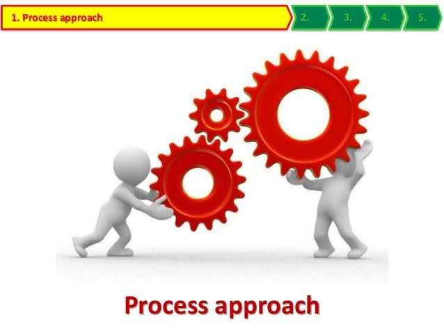 process 4 Enterprises [SME The and proces Medium Small approach process 4 Enterprises [SME The and proces Medium Small approach