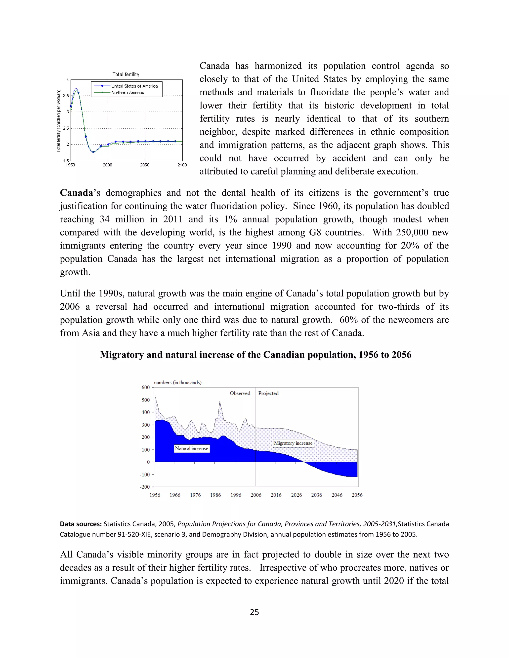 Canada has harmonized its population control agenda so
                                             closely to that of the United States by employing the same
                                             methods and materials to fluoridate the people’s water and
                                             lower their fertility that its historic development in total
                                             fertility rates is nearly identical to that of its southern
                                             neighbor, despite marked differences in ethnic composition
                                             and immigration patterns, as the adjacent graph shows. This
                                             could not have occurred by accident and can only be
                                             attributed to careful planning and deliberate execution.

Canada’s demographics and not the dental health of its citizens is the government’s true
justification for continuing the water fluoridation policy. Since 1960, its population has doubled
reaching 34 million in 2011 and its 1% annual population growth, though modest when
compared with the developing world, is the highest among G8 countries. With 250,000 new
immigrants entering the country every year since 1990 and now accounting for 20% of the
population Canada has the largest net international migration as a proportion of population
growth.

Until the 1990s, natural growth was the main engine of Canada’s total population growth but by
2006 a reversal had occurred and international migration accounted for two-thirds of its
population growth while only one third was due to natural growth. 60% of the newcomers are
from Asia and they have a much higher fertility rate than the rest of Canada.

             Migratory and natural increase of the Canadian population, 1956 to 2056




Data sources: Statistics Canada, 2005, Population Projections for Canada, Provinces and Territories, 2005-2031,Statistics Canada
Catalogue number 91-520-XIE, scenario 3, and Demography Division, annual population estimates from 1956 to 2005.

All Canada’s visible minority groups are in fact projected to double in size over the next two
decades as a result of their higher fertility rates. Irrespective of who procreates more, natives or
immigrants, Canada’s population is expected to experience natural growth until 2020 if the total


                                                              25
 