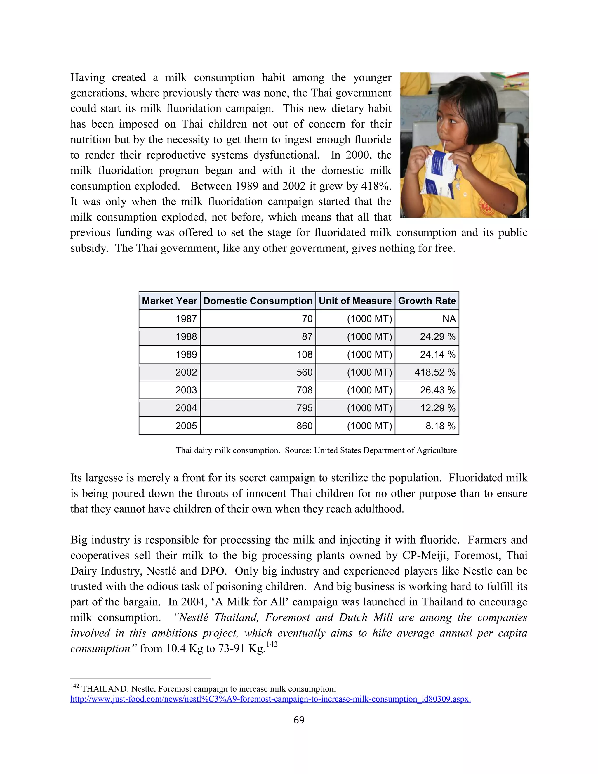 Having created a milk consumption habit among the younger
generations, where previously there was none, the Thai government
could start its milk fluoridation campaign. This new dietary habit
has been imposed on Thai children not out of concern for their
nutrition but by the necessity to get them to ingest enough fluoride
to render their reproductive systems dysfunctional. In 2000, the
milk fluoridation program began and with it the domestic milk
consumption exploded. Between 1989 and 2002 it grew by 418%.
It was only when the milk fluoridation campaign started that the
milk consumption exploded, not before, which means that all that
previous funding was offered to set the stage for fluoridated milk consumption and its public
subsidy. The Thai government, like any other government, gives nothing for free.



                  Market Year Domestic Consumption Unit of Measure Growth Rate
                          1987                              70          (1000 MT)                 NA
                          1988                              87          (1000 MT)           24.29 %
                          1989                            108           (1000 MT)           24.14 %
                          2002                            560           (1000 MT)         418.52 %
                          2003                            708           (1000 MT)           26.43 %
                          2004                            795           (1000 MT)           12.29 %
                          2005                            860           (1000 MT)            8.18 %

                          Thai dairy milk consumption. Source: United States Department of Agriculture


Its largesse is merely a front for its secret campaign to sterilize the population. Fluoridated milk
is being poured down the throats of innocent Thai children for no other purpose than to ensure
that they cannot have children of their own when they reach adulthood.

Big industry is responsible for processing the milk and injecting it with fluoride. Farmers and
cooperatives sell their milk to the big processing plants owned by CP-Meiji, Foremost, Thai
Dairy Industry, Nestlé and DPO. Only big industry and experienced players like Nestle can be
trusted with the odious task of poisoning children. And big business is working hard to fulfill its
part of the bargain. In 2004, ‘A Milk for All’ campaign was launched in Thailand to encourage
milk consumption. “Nestlé Thailand, Foremost and Dutch Mill are among the companies
involved in this ambitious project, which eventually aims to hike average annual per capita
consumption” from 10.4 Kg to 73-91 Kg.142


142
   THAILAND: Nestlé, Foremost campaign to increase milk consumption;
http://www.just-food.com/news/nestl%C3%A9-foremost-campaign-to-increase-milk-consumption_id80309.aspx.

                                                         69
 