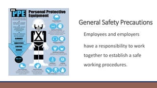 General Safety Precautions
Employees and employers
have a responsibility to work
together to establish a safe
working procedures.
 