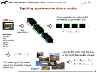 "Tag suggestion and localization in user-generated videos based on social knowledge", ACM SIGMM WSM 2010
