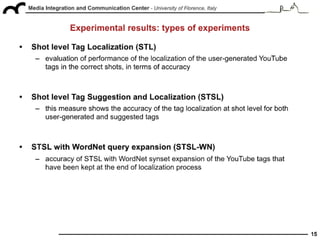 "Tag suggestion and localization in user-generated videos based on social knowledge", ACM SIGMM WSM 2010